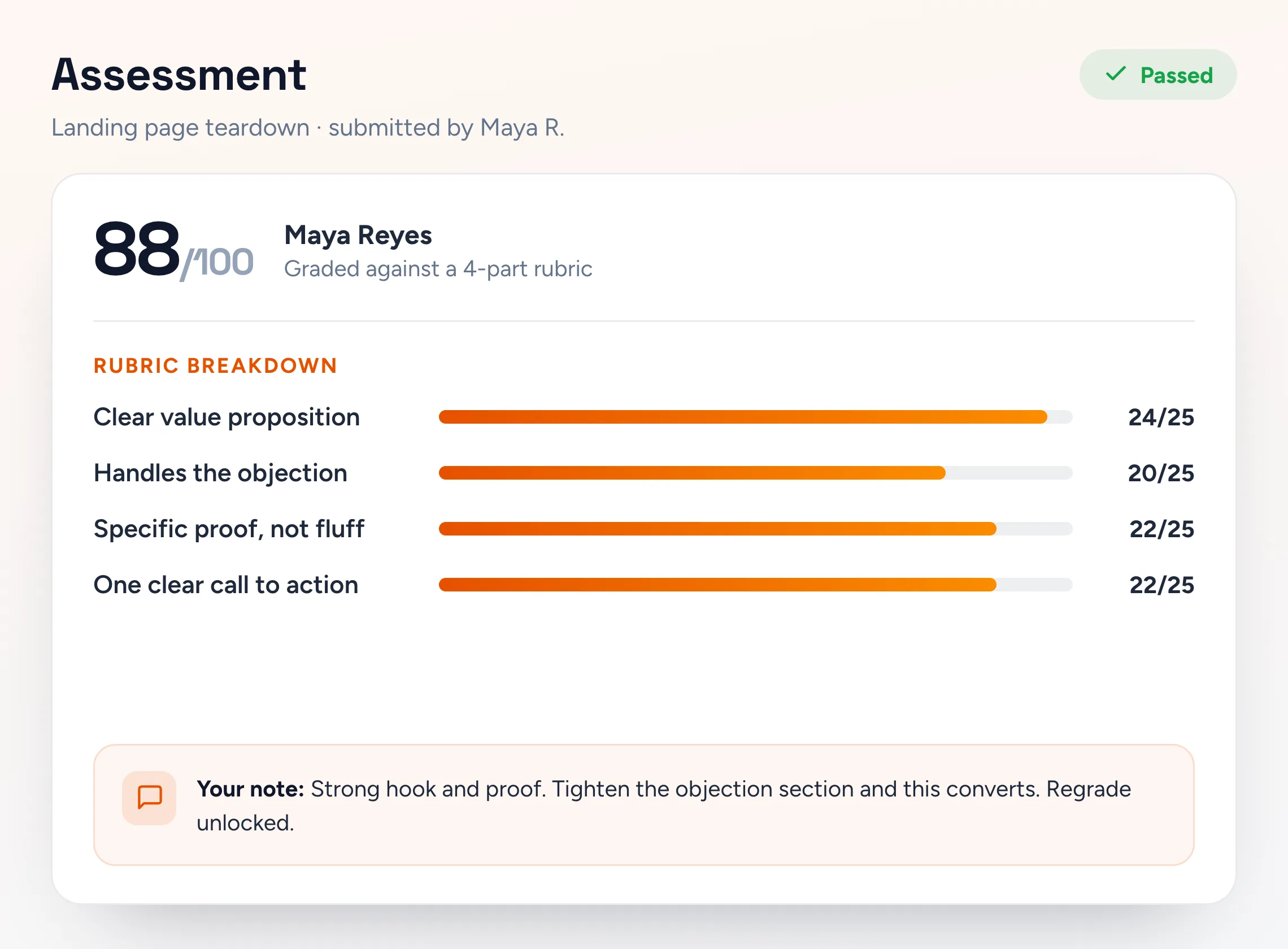 Vectore assessment tool: a student assignment graded against a rubric with per-criterion scores and instructor feedback