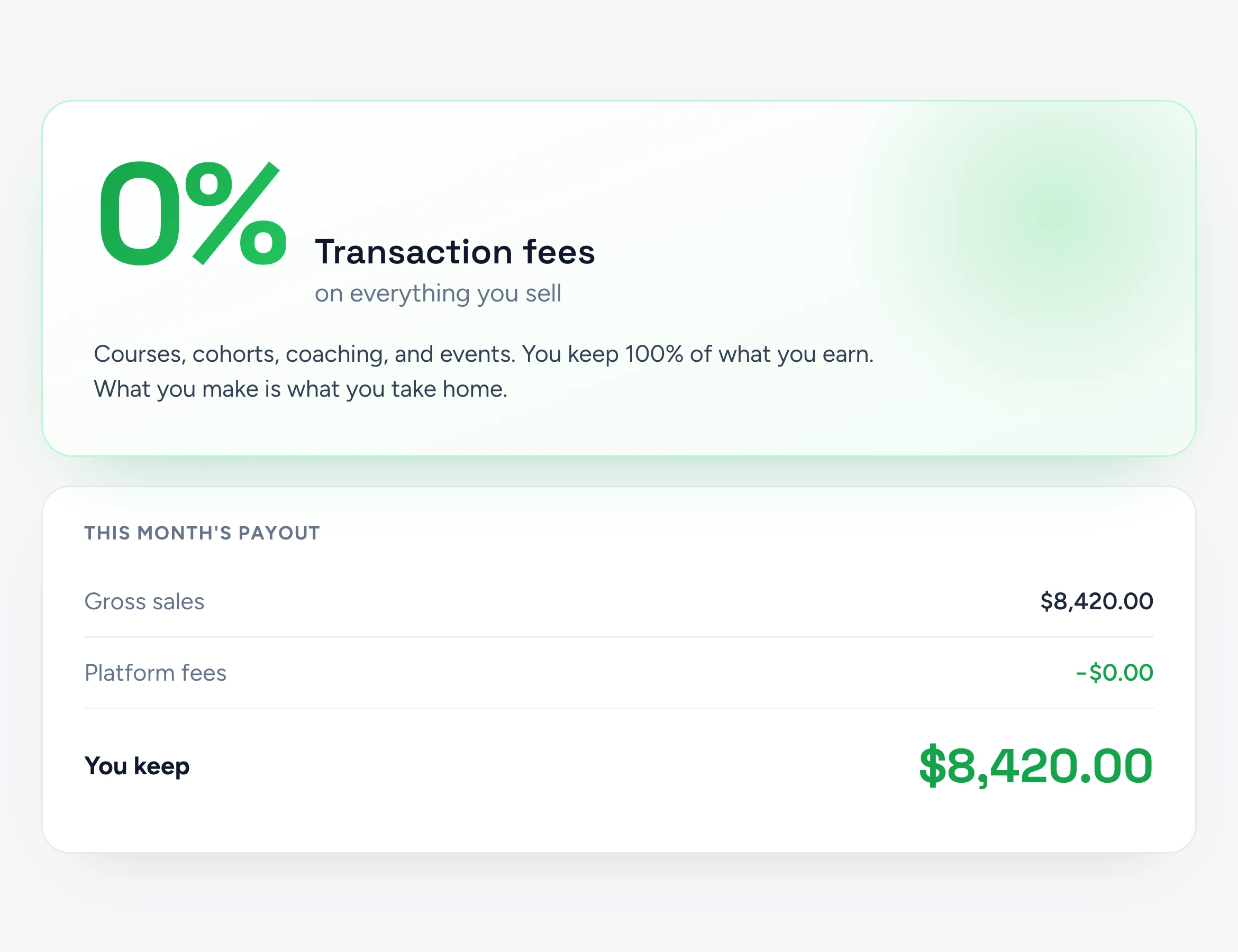 0% transaction fees and this month's payout breakdown